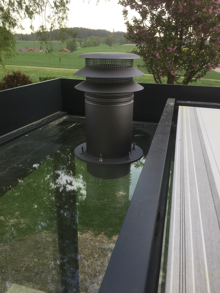 HERMAPRO Dachdurchführung inkl. Regenhutze auf Maß