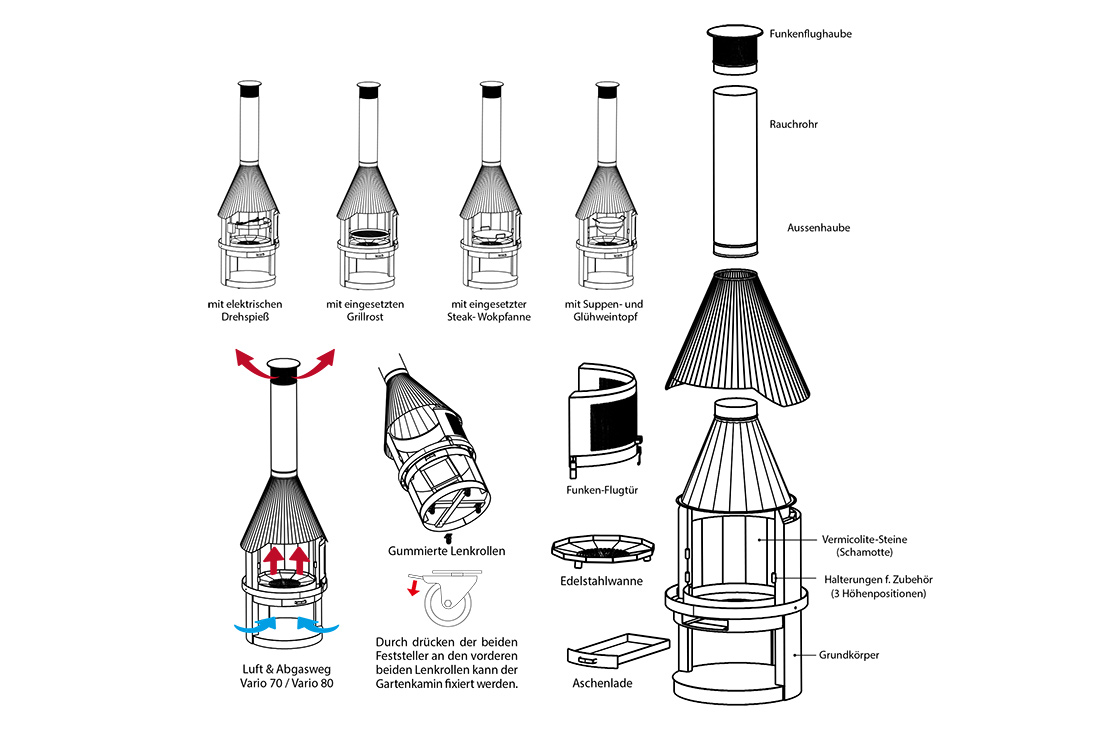 HERMAPRO Gartenkamin & Grill Vario 70