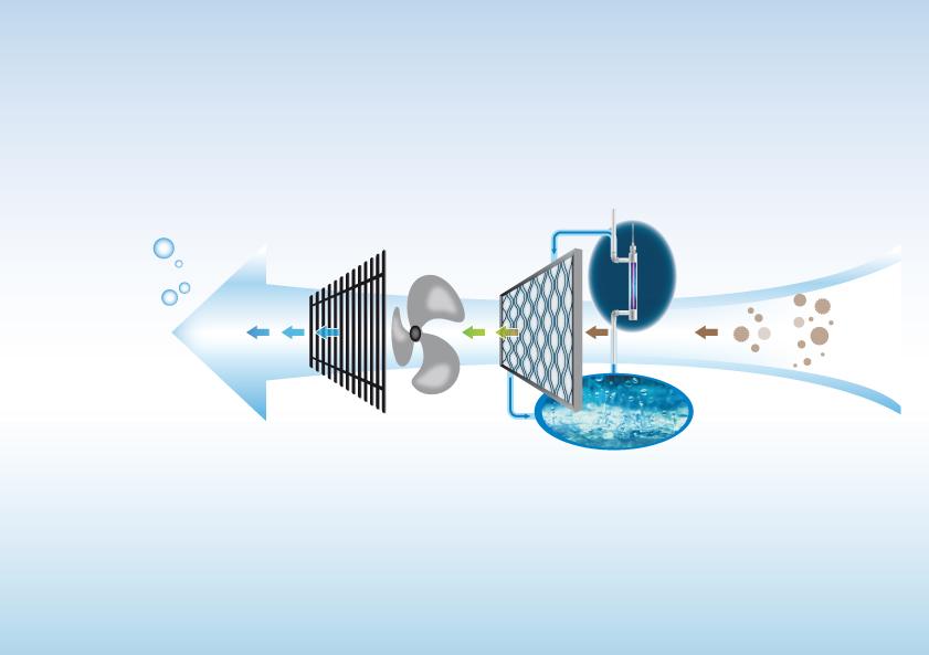 AIRREX Luftkühler REX48000