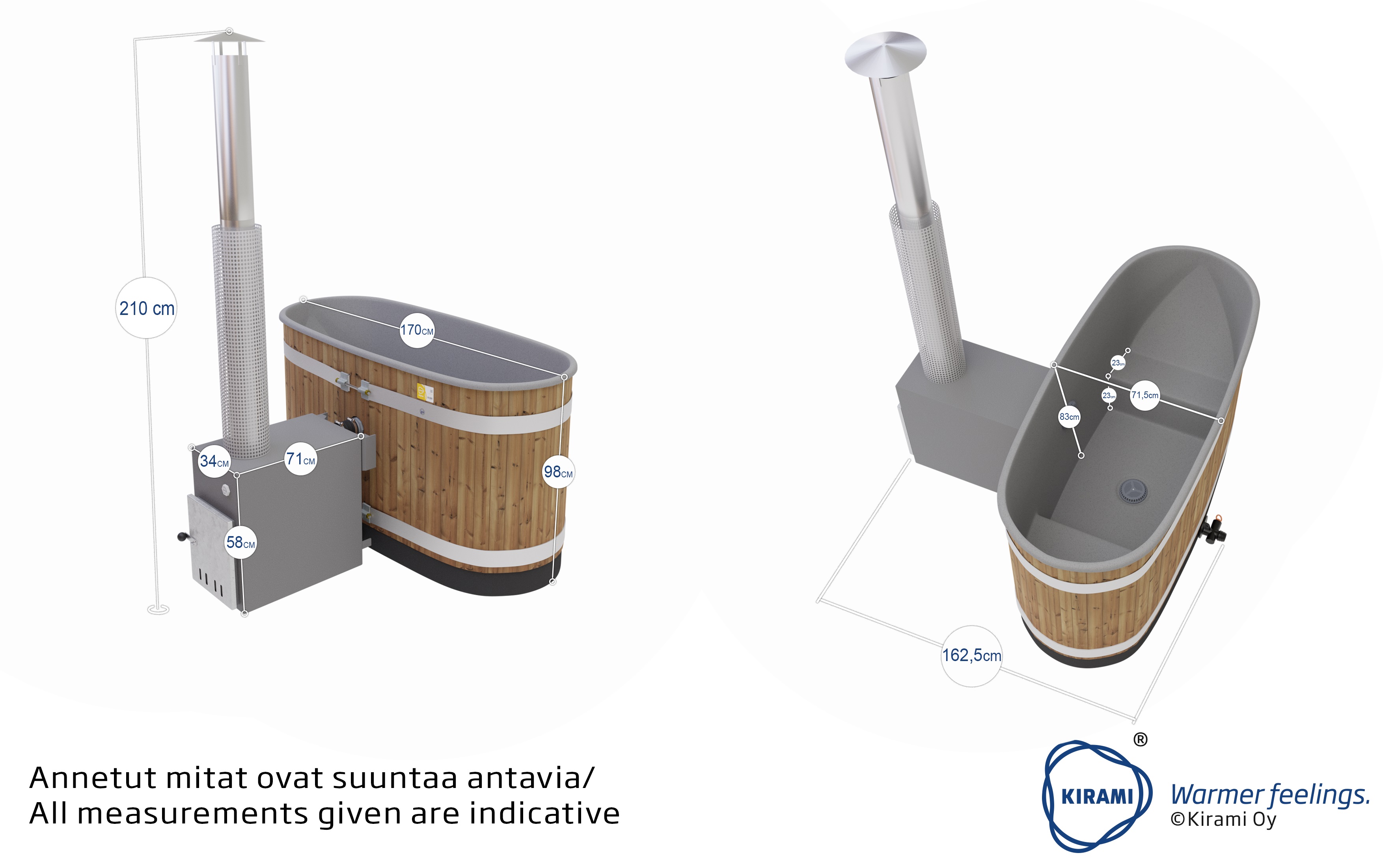 Kunststoff Badefass Tiny S Thermoholz - Aktionspaket
