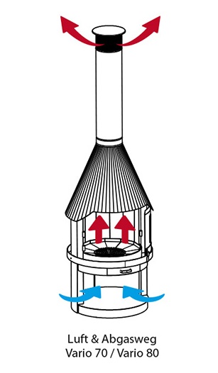 HERMAPRO Gartenkamin & Grill Vario 70