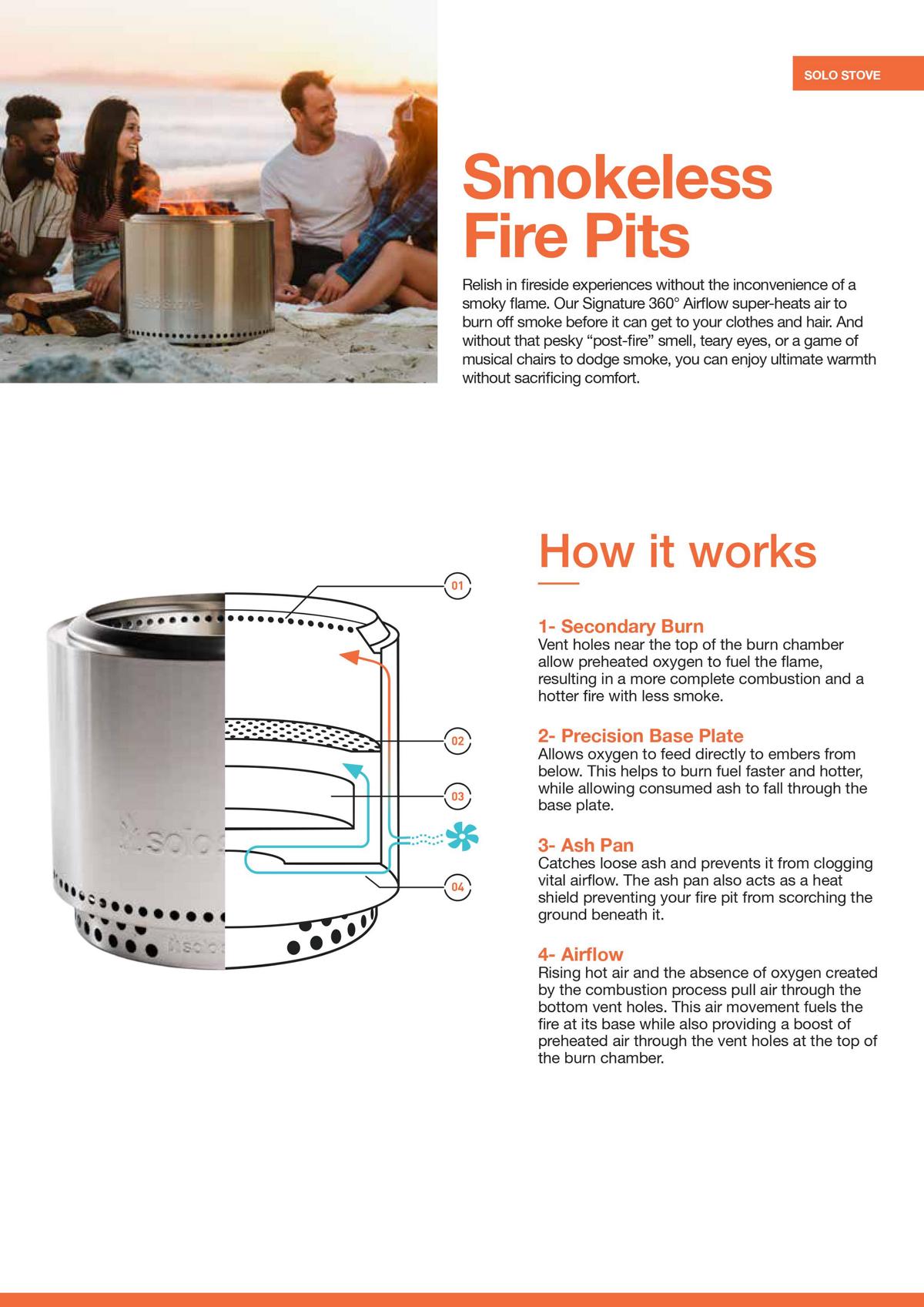 Bundle - Solo Stove Bonfire 2.0 Stainless Steel mit Standfuß + Deckel + 1 kg Firestarter Feuerschale